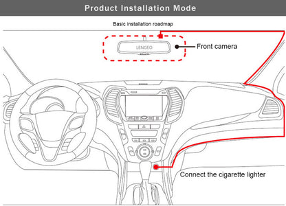 Three Way Dash Cam With 24 Hour Parking Monitor