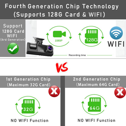 Three Way Dash Cam With 24 Hour Parking Monitor