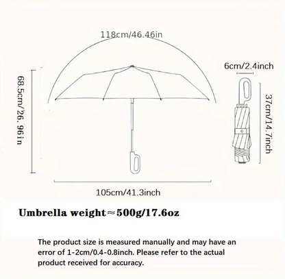 Windproof Umbrella