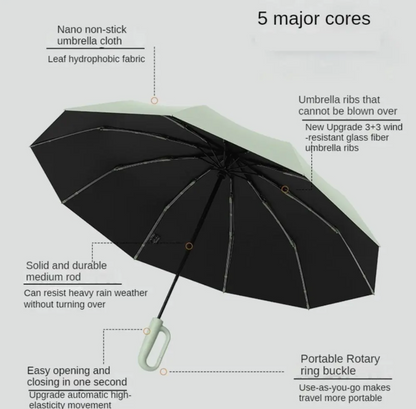 Windproof Umbrella